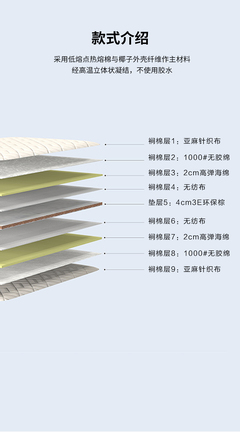 必要商城 大牌品質(zhì)，工廠價(jià)格，家具加工新體驗(yàn)