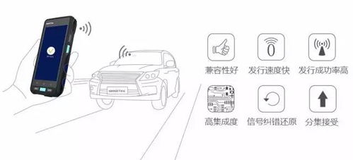 金溢科技革新移動通訊 全網通智能手持終端M700攜3G/4G模塊強勢登場